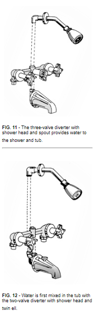 MORE INSTALLING BATH AND SHOWER FAUCETS