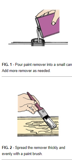 REMOVING PAINT OR VARNISH WITH CHEMICALS