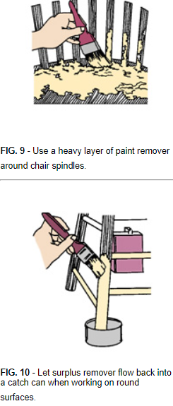 REMOVING PAINT FROM IRREGULAR SURFACES
