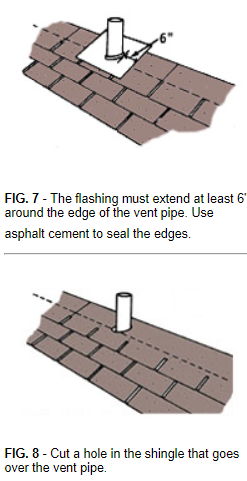 SHINGLING VENT PIPES
