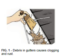 MAINTAIN DOWNSPOUTS AND GUTTERS