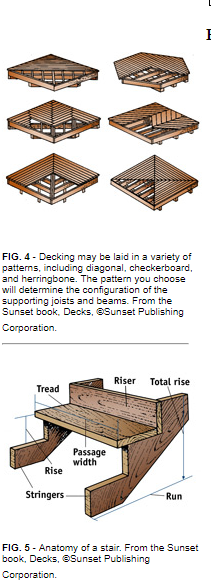 PLANNING YOUR DECK