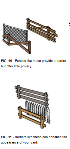 SELECTING THE FENCE STYLE
