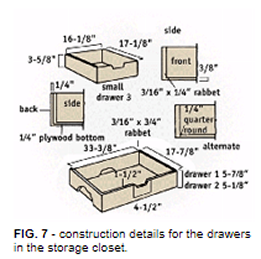 CONSTRUCTION DETAILS ON INSET PIECES FOR STORAGE CLOSE