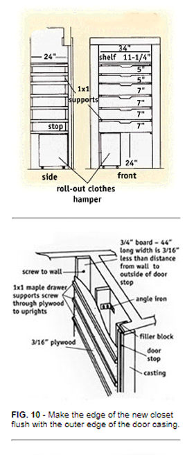 BUILDING A LINEN CLOSET WITH SLIDING DRAWERS CONTINUED