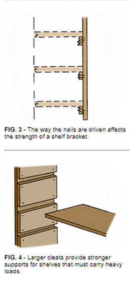 ADJUSTABLE AND NON-ADJUSTABLE CONTINUED