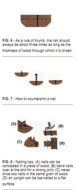 SELECTING THE PROPER NAIL AND USING IT CORRECTLY CONTINUED